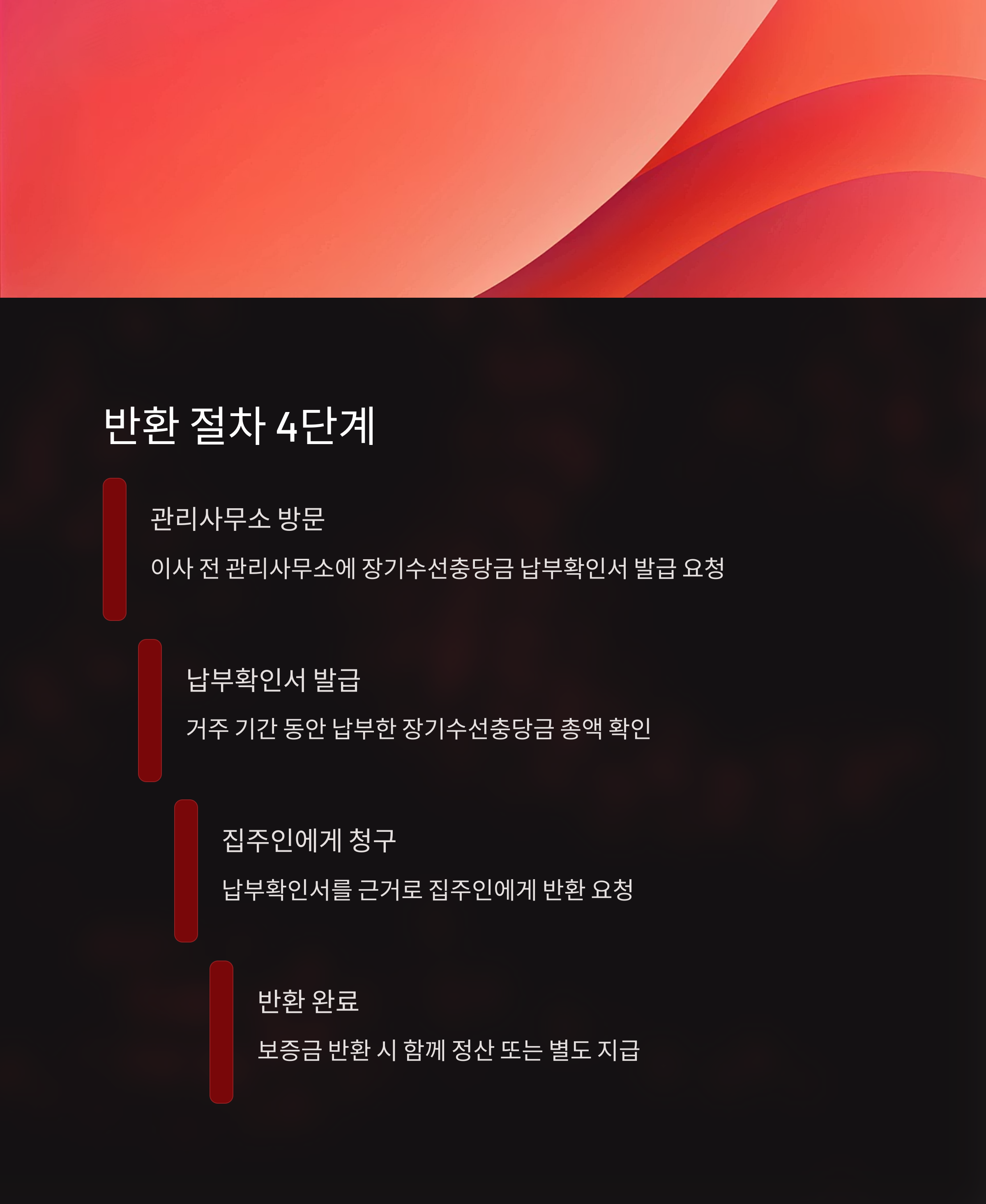 장기수선충당금 반환받는 법