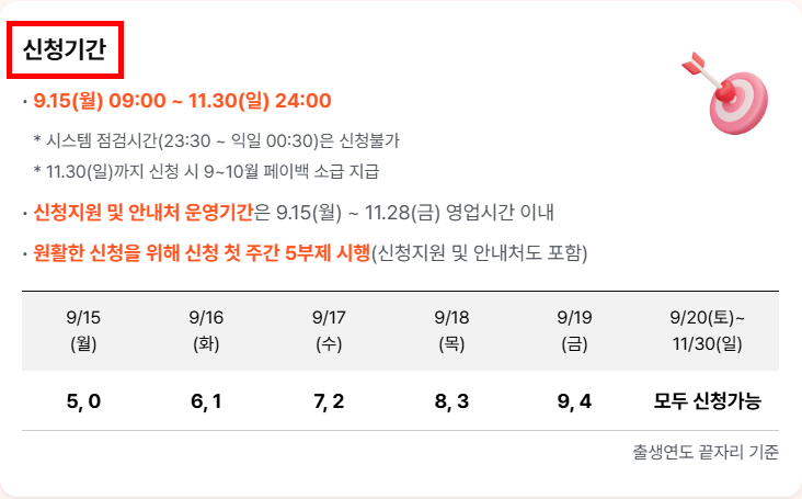 신청기간