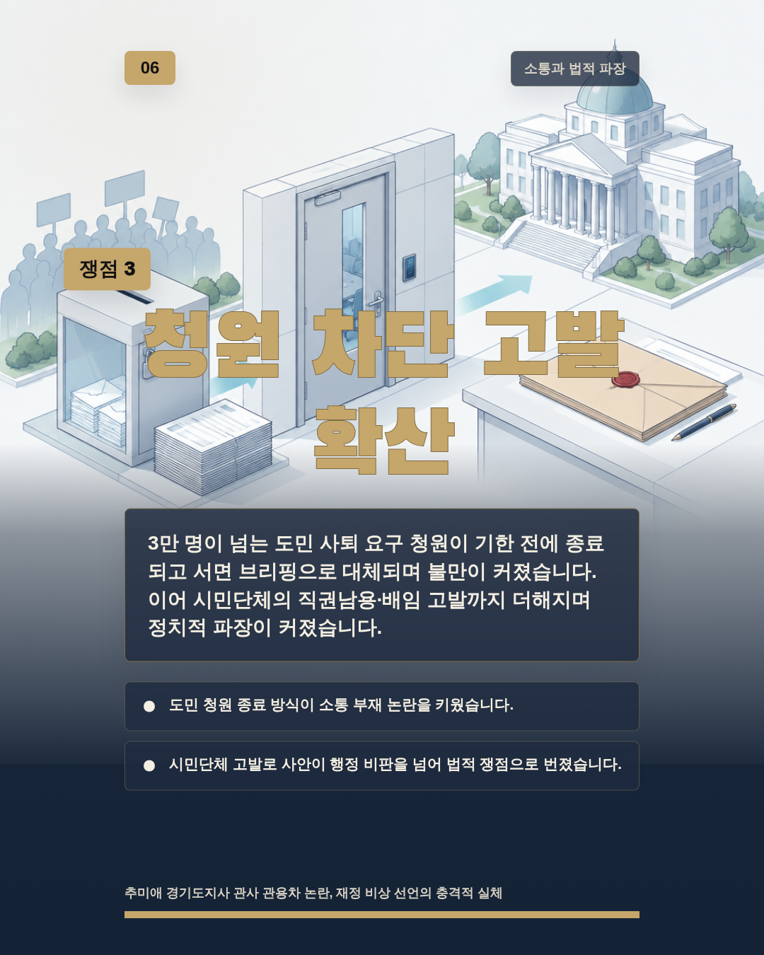 청원 차단 고발 확산