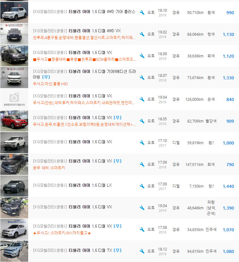 티볼리 아머 1.6 디젤 등급 중고차 시세 : 650만원 ~ 1,499만원