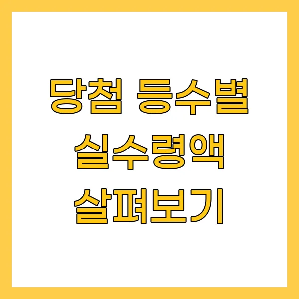 당첨 등수별 실수령액 살펴보기
