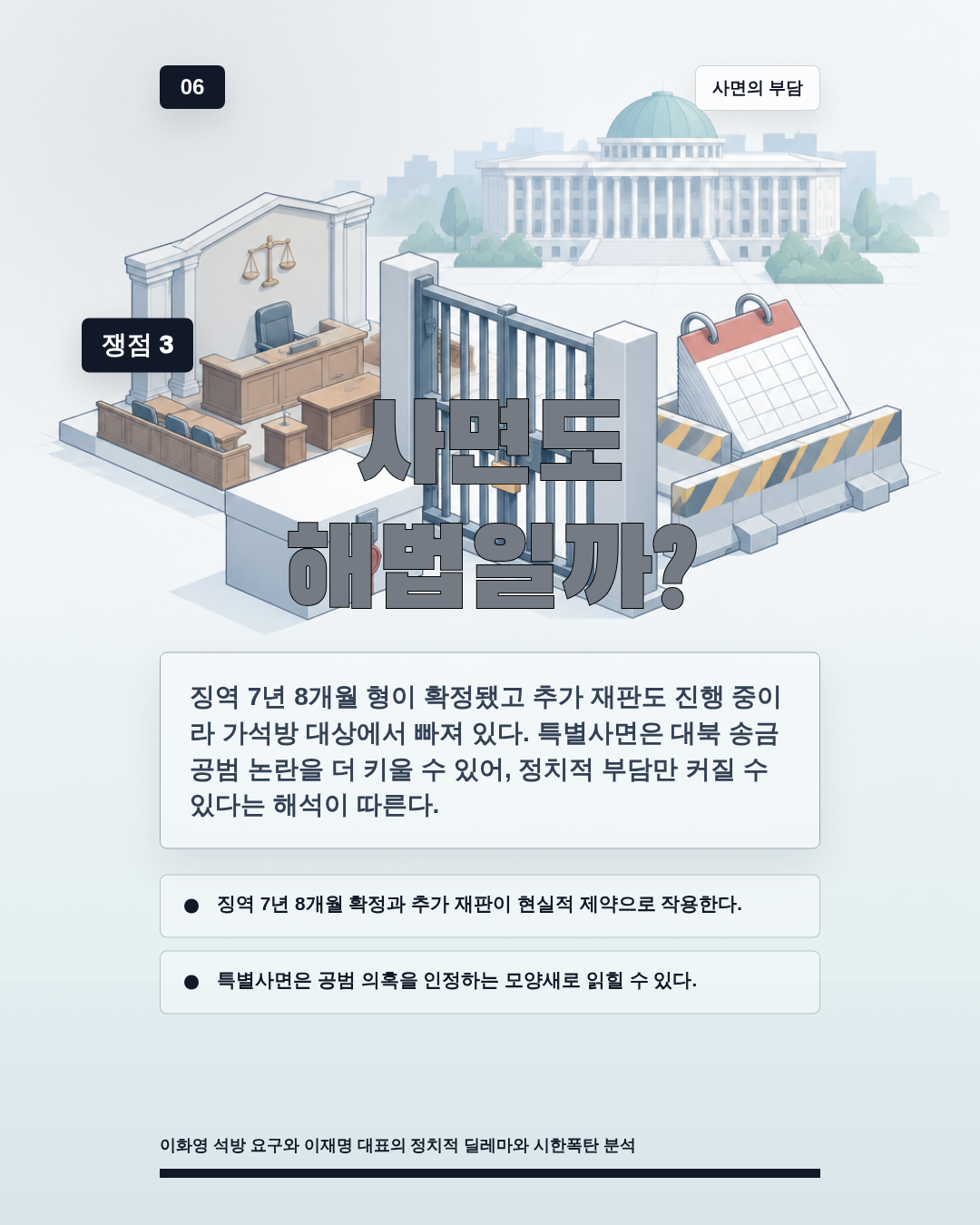 사면도 해법일까?