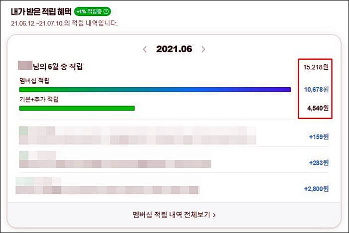 적립금액
