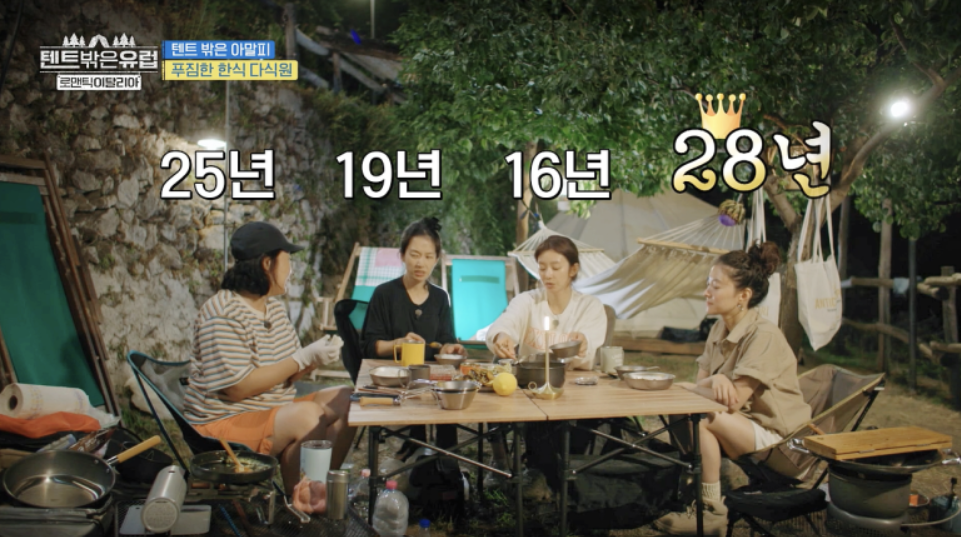 텐트 밖은 유럽 로맨틱 이탈리아 5회 카프리 식당, 젤라토, 아말피 정보