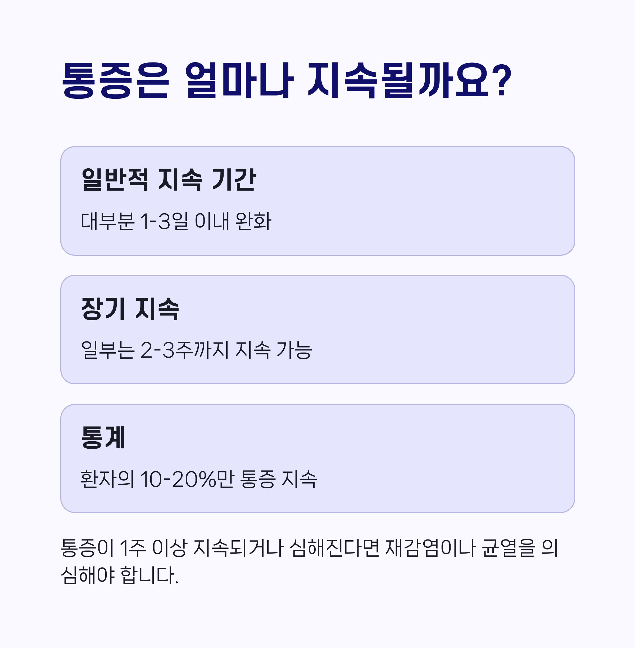 신경치료 후 통증 지속 기간과 통계