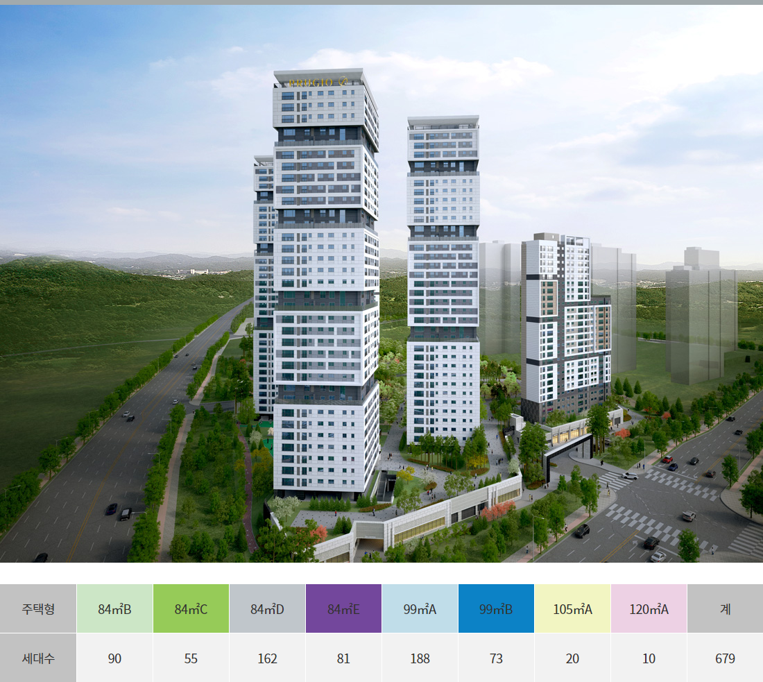과천 푸르지오 라비엔오 신혼부부 특별공급 아파트 줍줍 &middot; 무순위 청약 정보