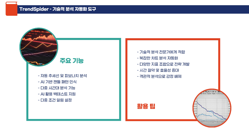 AI로 돈 버는 주식 투자! 2025년 추천 AI 툴 BEST 5