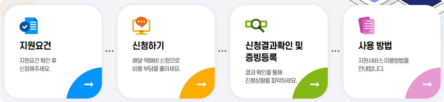 소상공인 배달 택배비 30만원 지원금