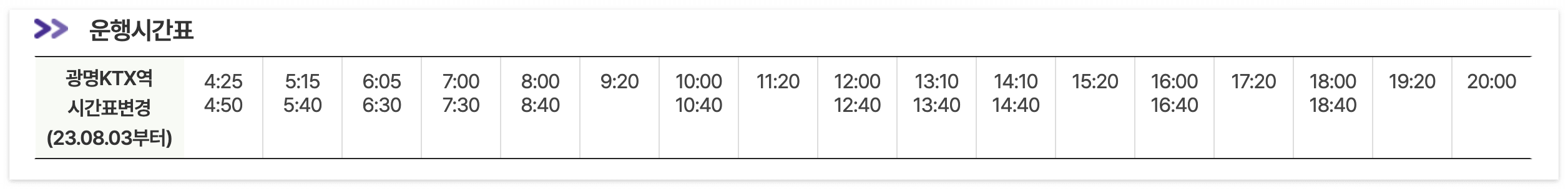 광명역 시간표