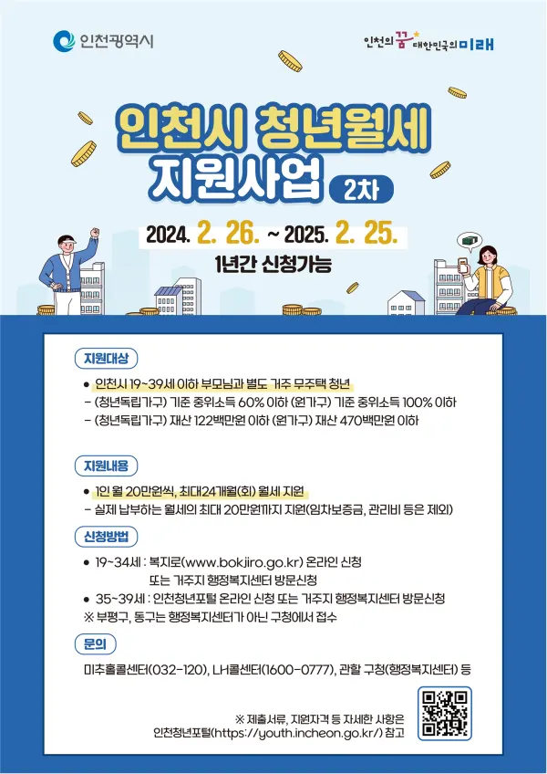 인천시 청년 월세 지원 사업 포스터