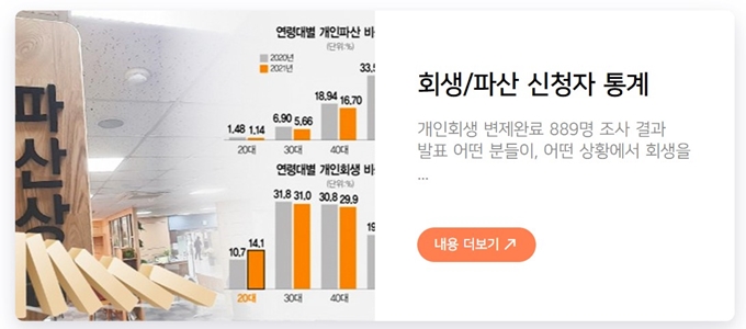 서울 서대문구 개인회생