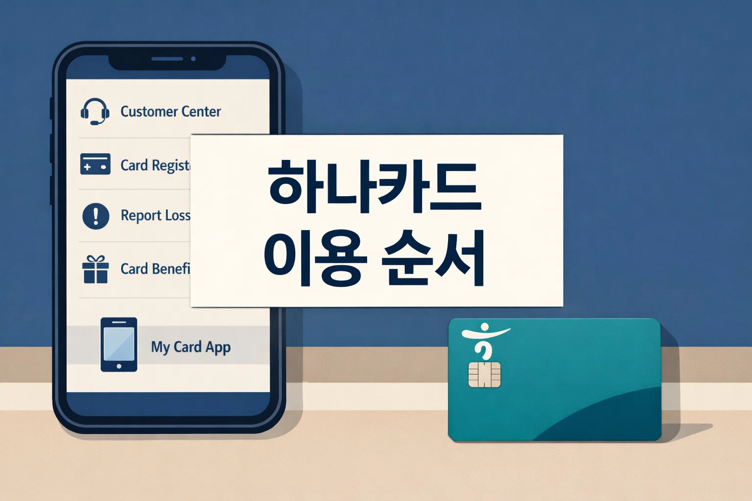 하나카드 글의 전체 흐름을 보여주며 고객센터와 사용등록, 분실신고, 앱 이용, 혜택 확인까지 실제 이용 순서로 빠르게 이해하도록 구성한 이미지