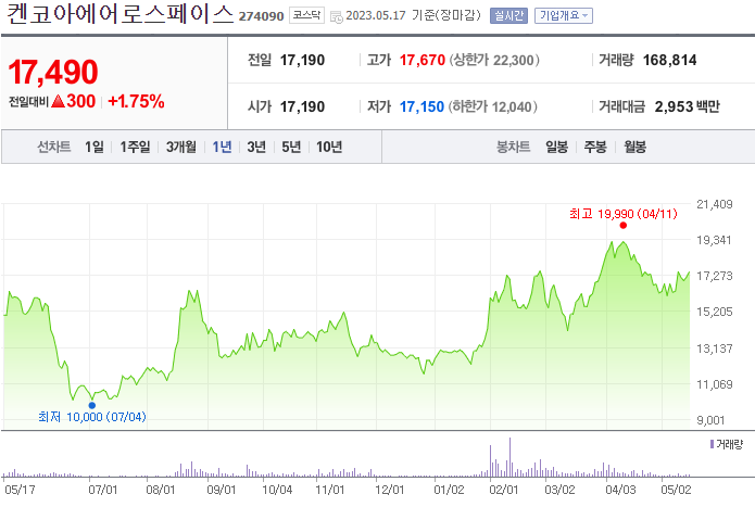 켄코아에어로스페이스_274090