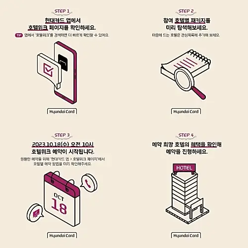 현대카드-호텔위크-07-예약방법