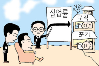 이런 유형도 비슷해요-구직