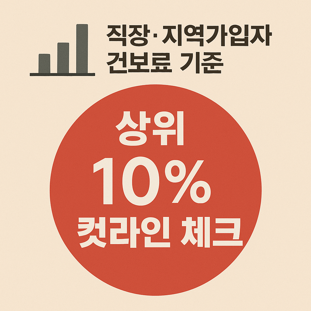 지원대상 조건과 신청기간&amp;#44; 놓치면 안 되는 핵심 포인트.