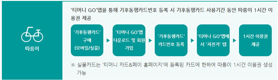 따릉이 사용법