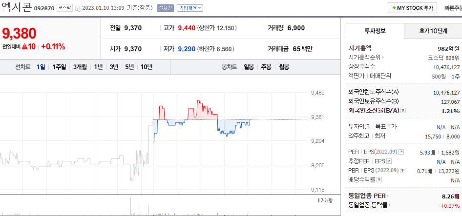엑시콘