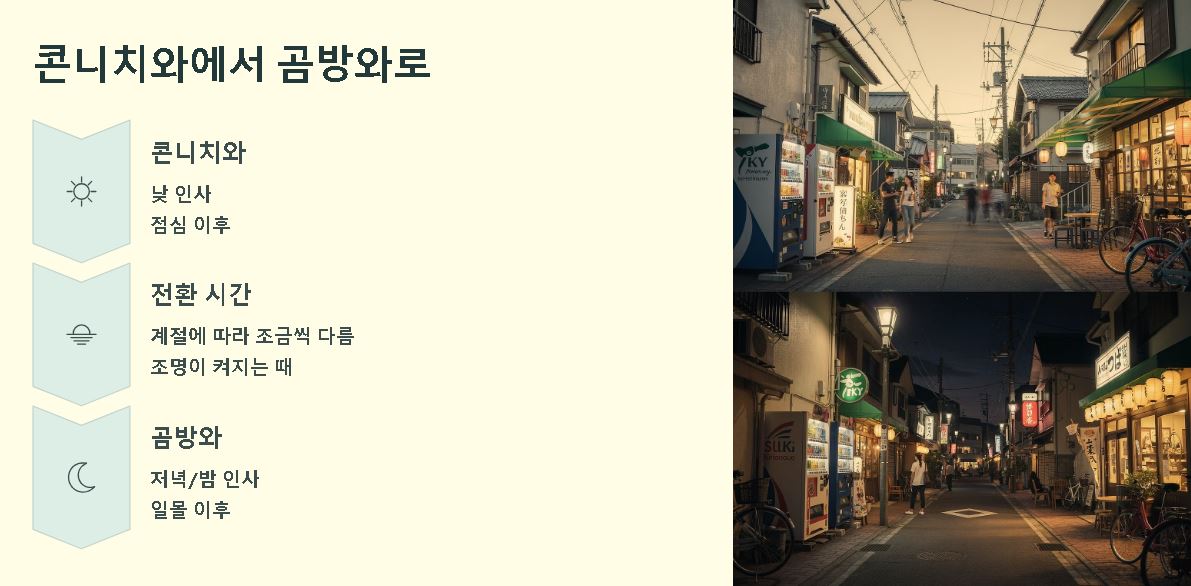 곰방와 뜻