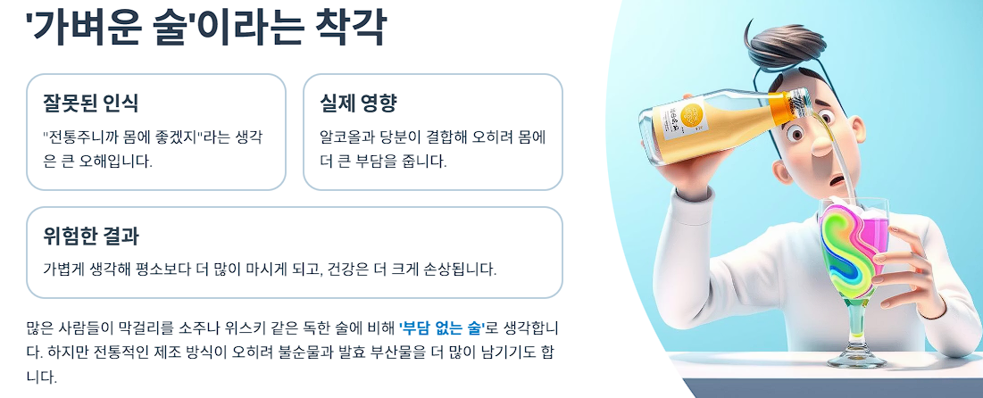 가벼운 술&rsquo;이라는 착각