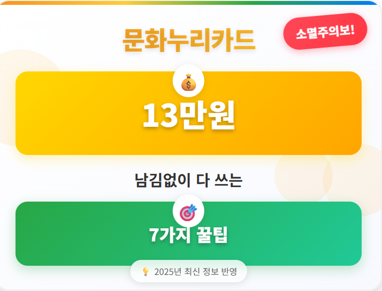 문화누리카드 사용 7가지 꿀팁