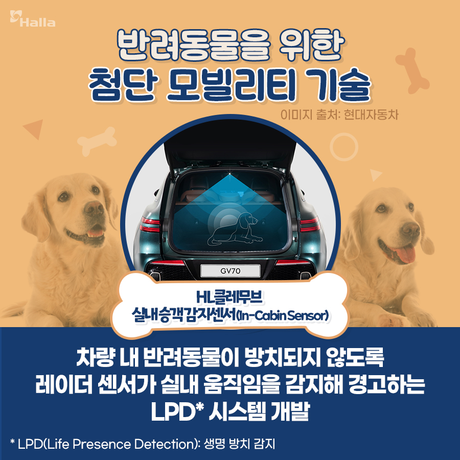 반려동물을 위한 첨단 모빌리티 기술
HL 클레무브 '실내 승객 감지센서 (In-Cabin Sensor)
: 차량 내 반려동물이 방치되지 않도록 레이더 센서가 실내 움직임을 감지해 경고하는 LPD* 시스템 개발
*LPD(Life Presence Detection): 생명 방치 감지