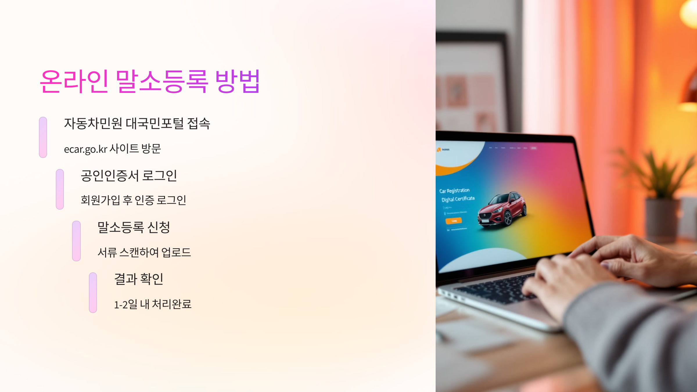 온라인 말소등록 방법