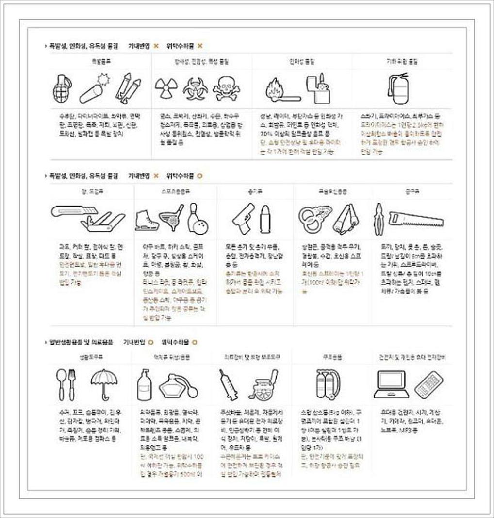 제주항공 수하물 규정