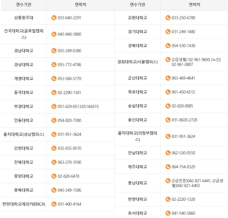 생활스포츠 지도사 2급 자격증 취득 방법 [자격 요건, 시험 과정, 활용 방안]