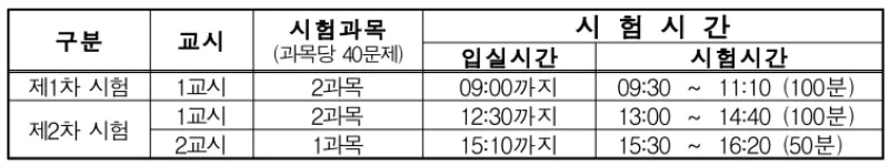 시험시간표
