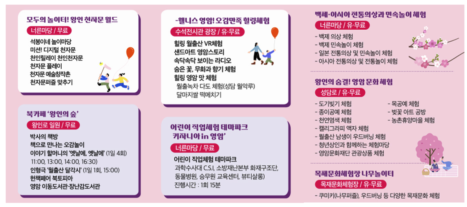 2023 영암 왕인문화 축제 체험 행사