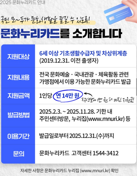 2025년-문화누리카드-정보