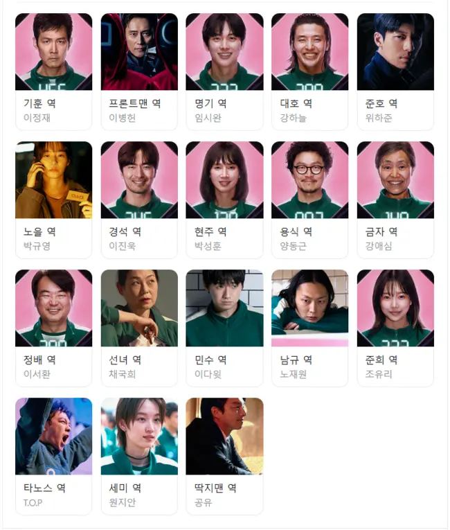 오징어 게임 시즌2 출연진 등장인물 결말 해석