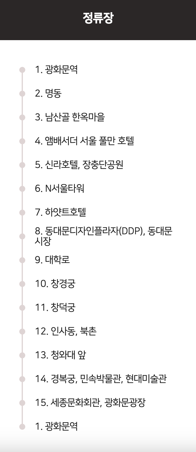 서울시티투어버스 도심고궁남산코스 정류장