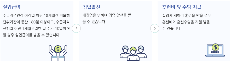 μΌμ©κ·Όλ‘μ-κ³ μ©λ³΄ν-κ°μ
μ-λ°λνν-ν