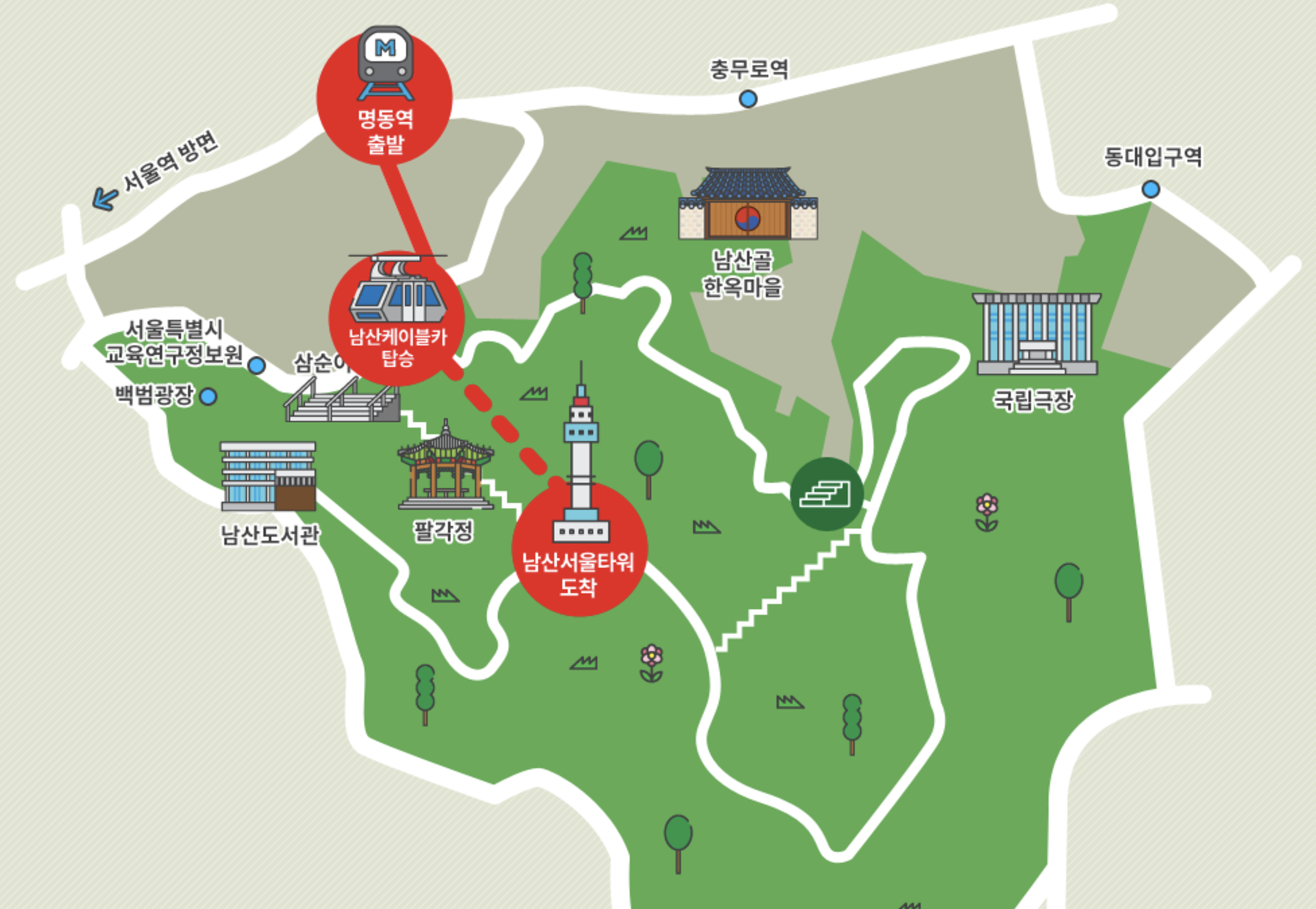 케이블카 이용안내