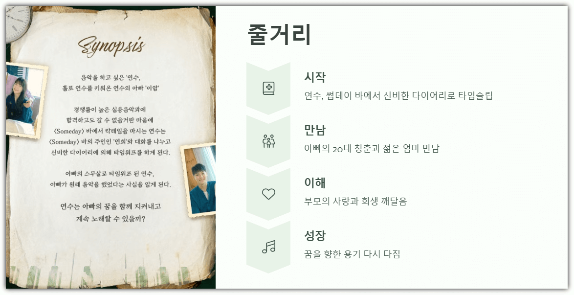 뮤지컬 썸데이 줄거리