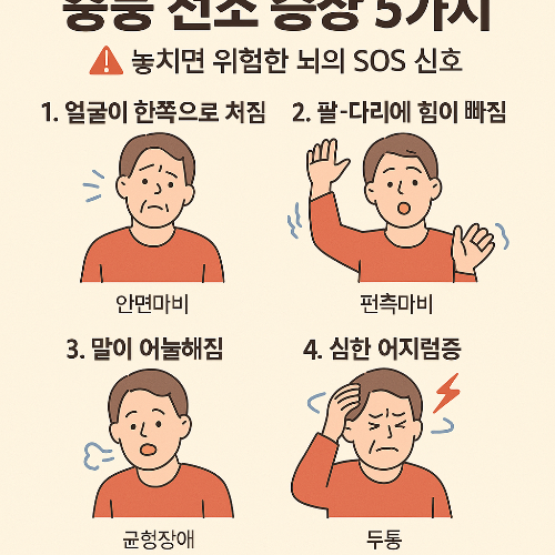 중풍 전조 증상
