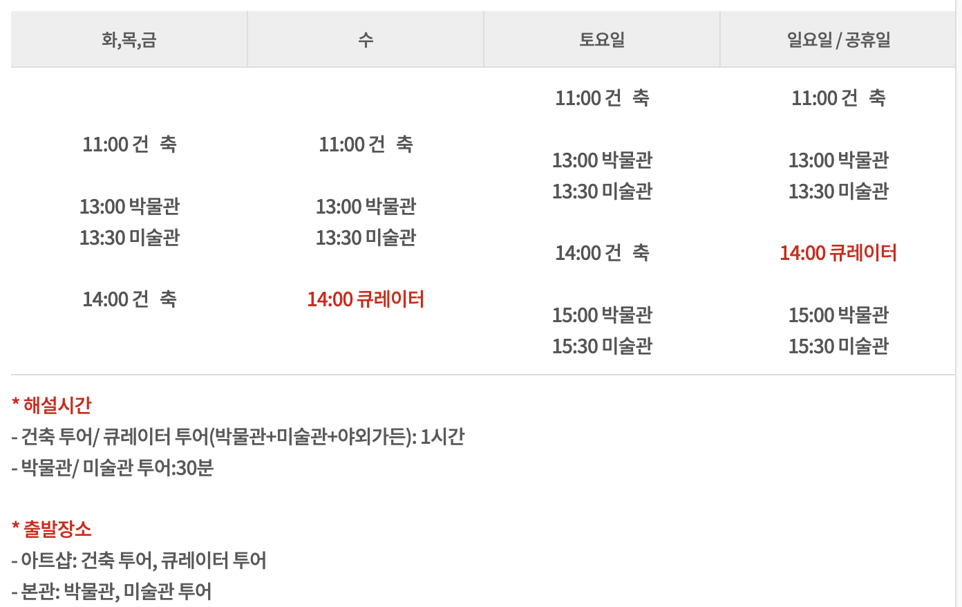 뮤지엄산-전시해설