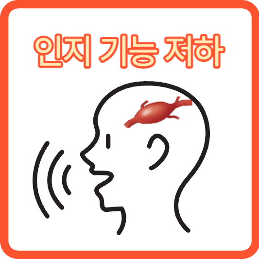 말하기, 인지기능 저하