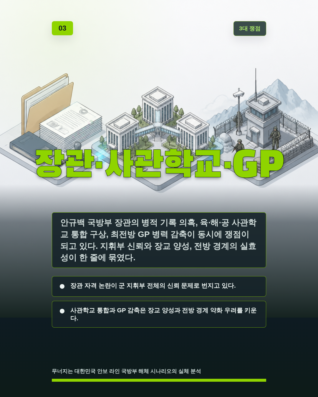 장관·사관학교·GP