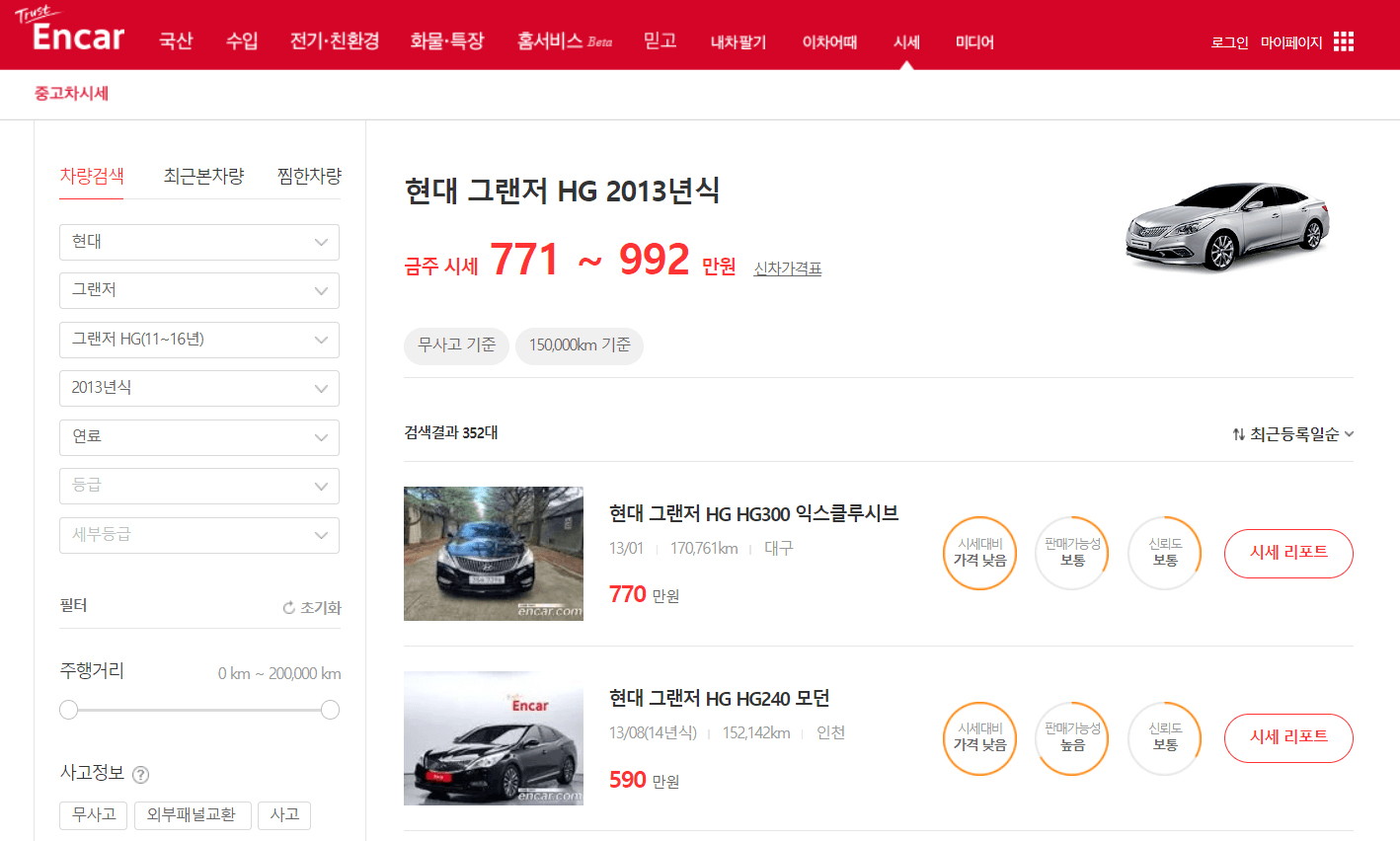 내차 시세조회