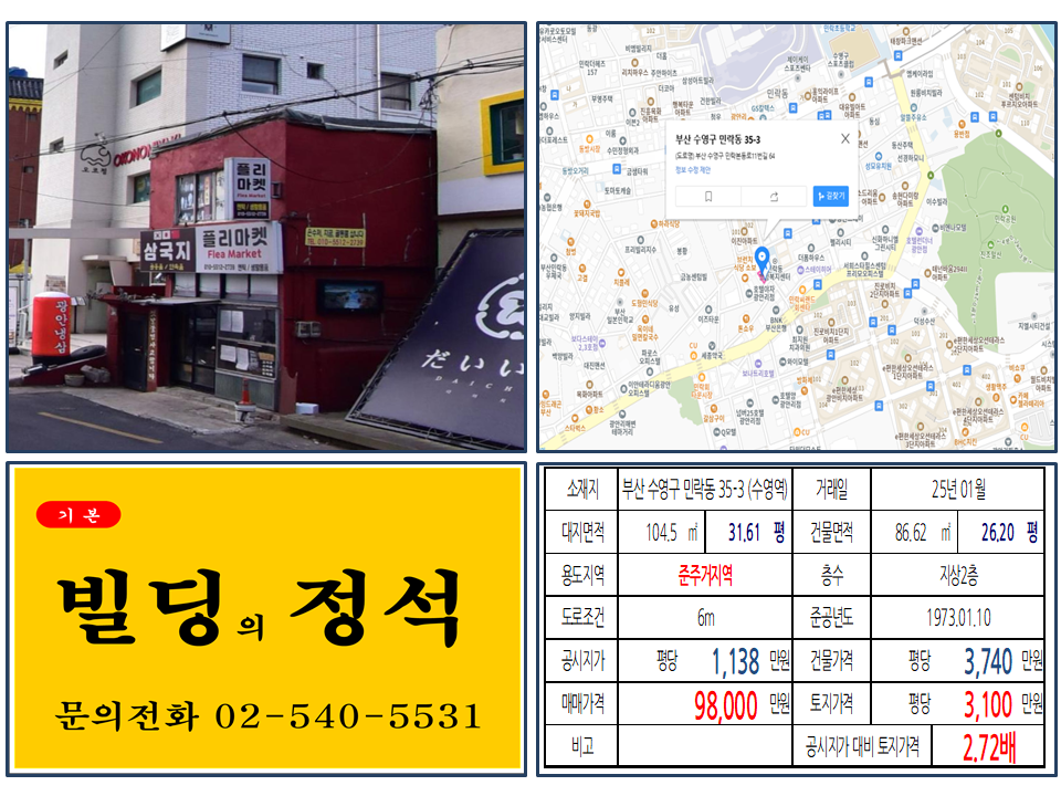 Busan Gwangalli Cafe Street 900 Million KRW Small Building Investment Analysis (ft. Income-Generating Real Estate, Small Investment, 2025 Transaction, Investment Strategy)