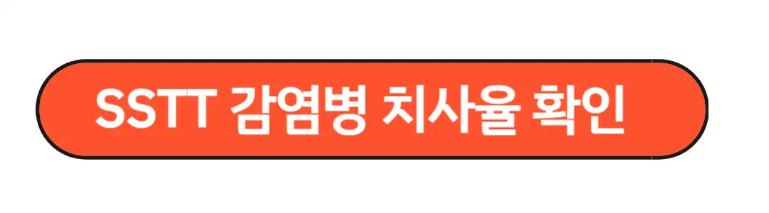 치사율확인