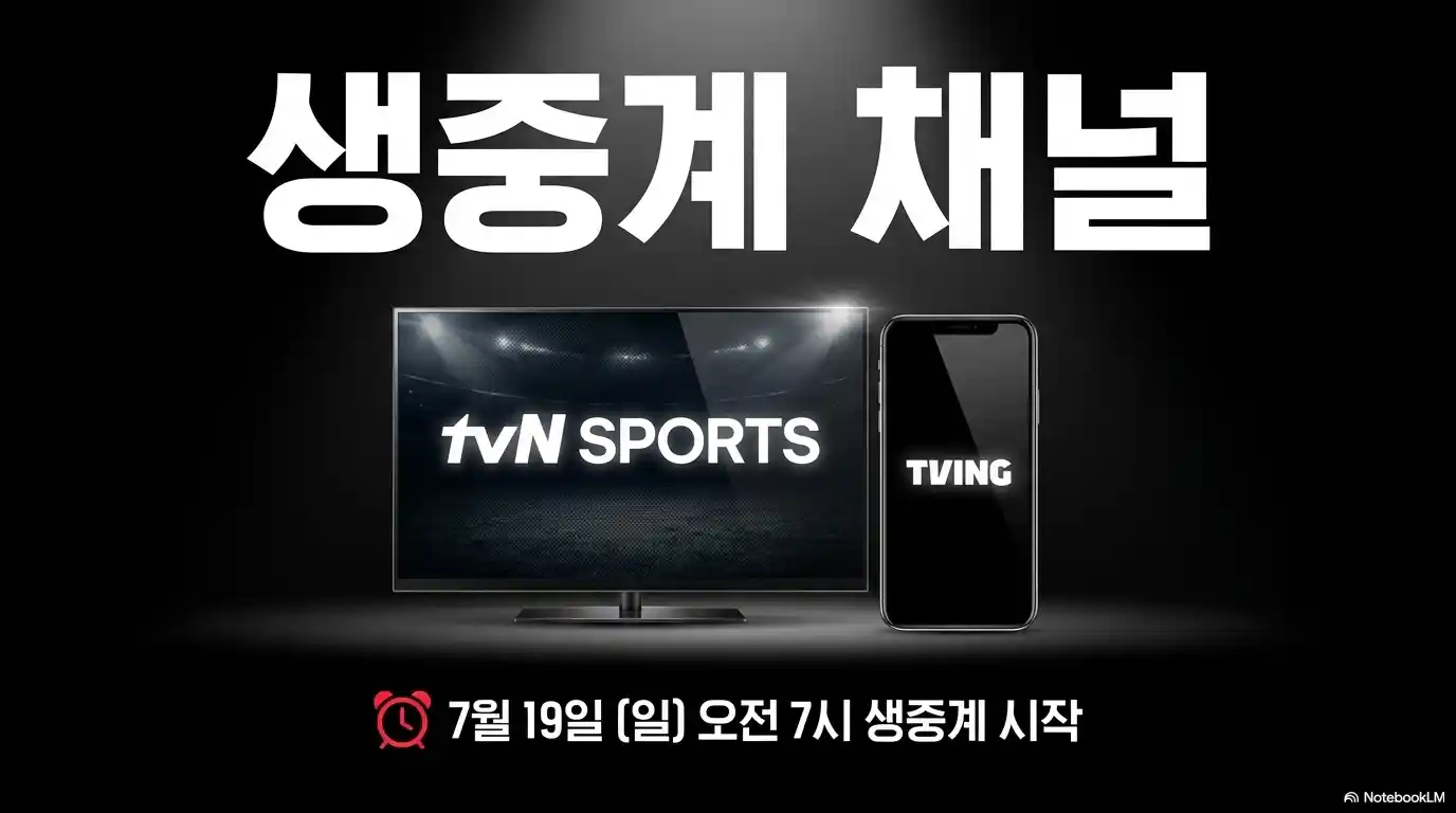 UFC Fight Night 281 생중계 채널 tvN SPORTS와 TVING 시청 방법 및 7월 19일 오전 7시 생중계 안내 슬라이드