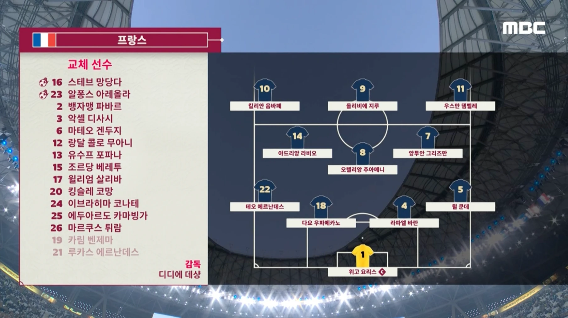 카타르 월드컵 결승전 하이라이트