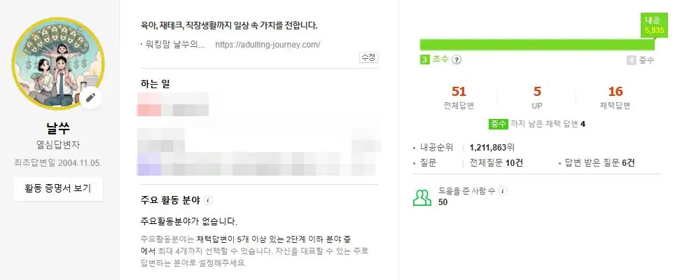 지식인프로필