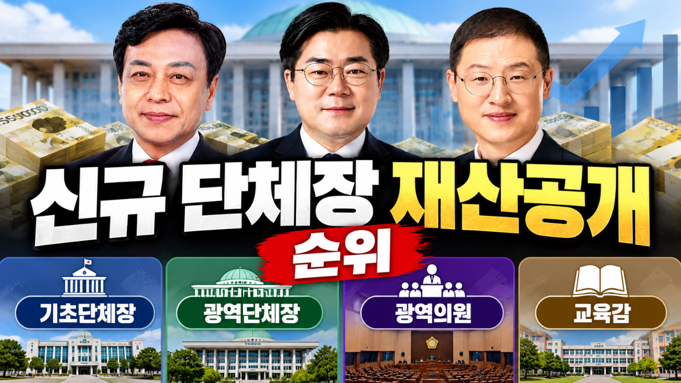 신규 단체장 재산공개 순위｜봉화군수 최기영&middot;김상욱&middot;박찬대