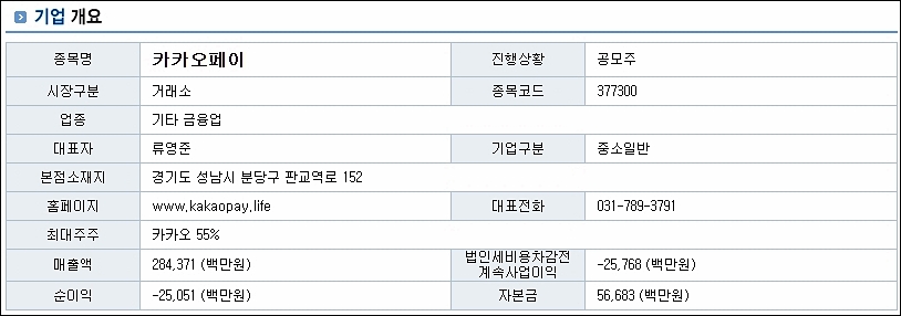 38커뮤니케이션