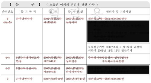 등기부등본 사본 이미지 2